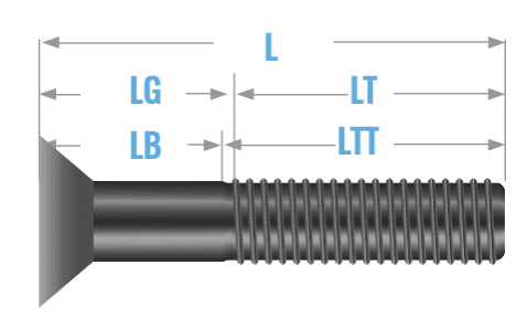 Ficha Técnica Tornillo Allen Plano